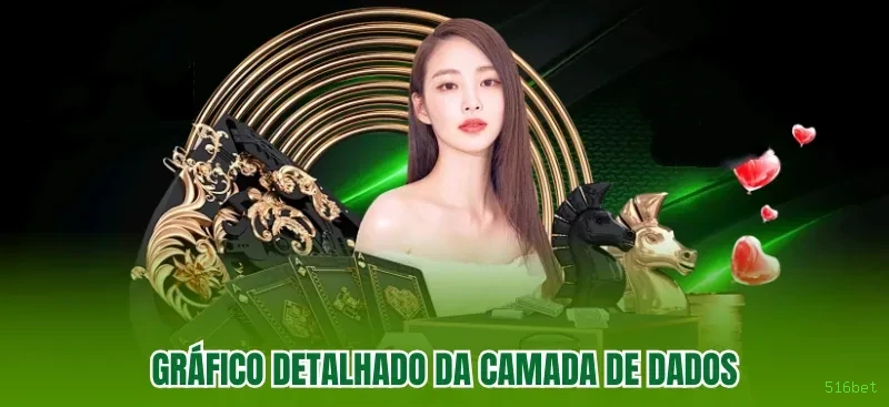 Como instalar o app da 516bet